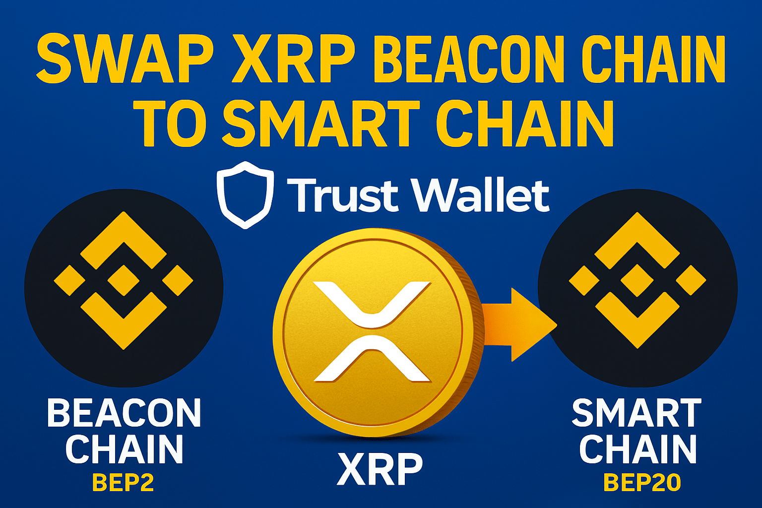 Swap XRP Beacon Chain to Smart Chain in Trust Wallet